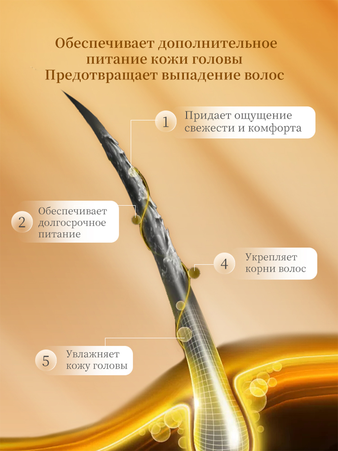 Сыворотка против выпадения волос, для роста волос и густых бровей, 30 мл