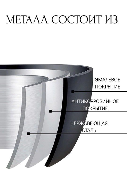 Стеллаж для кухни, для посуды, казанов, сковородок, четырехъярусный, металлический