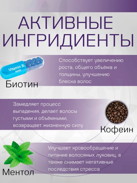 Шампунь для волос URBAN CARE Expert Biotin&Caffein, 350 мл