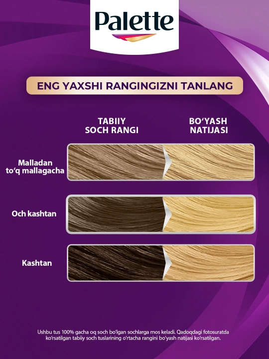 Palette E20 dan uzoq muddatli kremli soch bo'yoqlari, yorituvchi 0-00