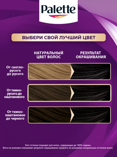 Крем-краска для волос Palette, оттенок N1 чёрный, 110 мл