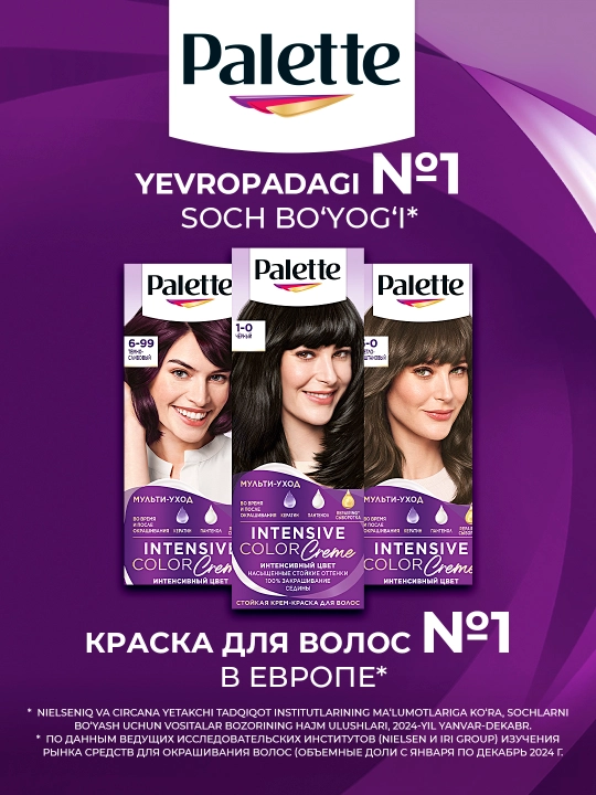 Крем-краска для волос Palette, оттенок N1 чёрный, 110 мл
