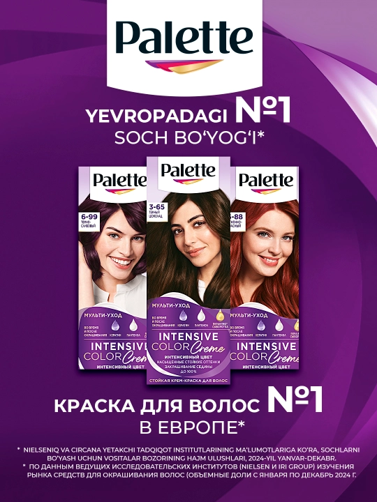 Крем краска Palette Intensive Color Creme W2, 3-65, Темный шоколад