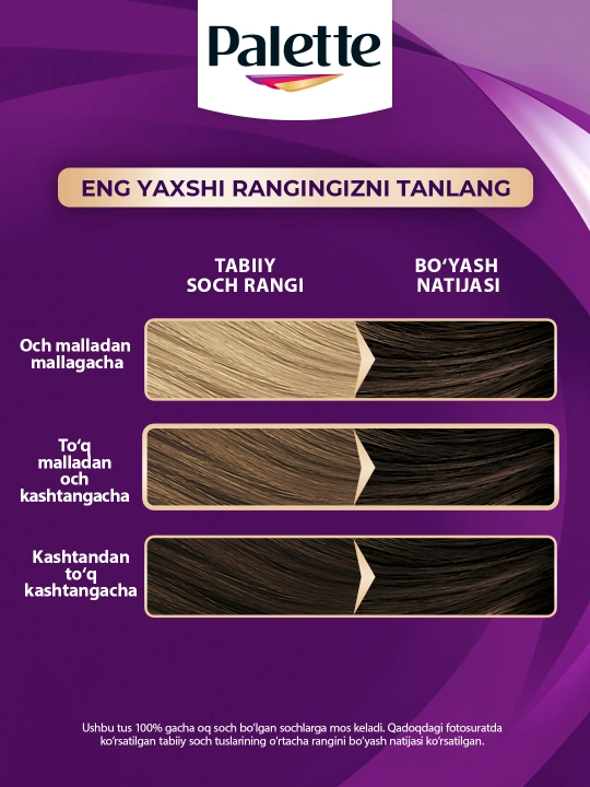 Крем краска Palette Intensive Color Creme N3, 4-0, каштановый