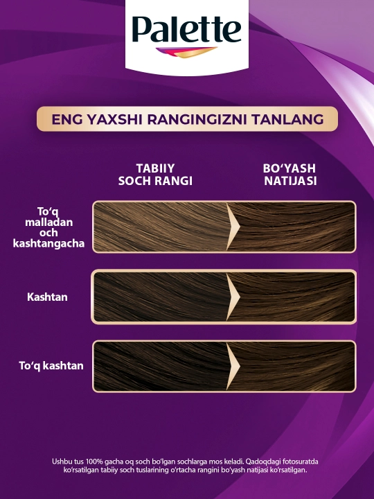 Krem soch bo'yog'i Palette, chidamli, rangi Oltin Trufel