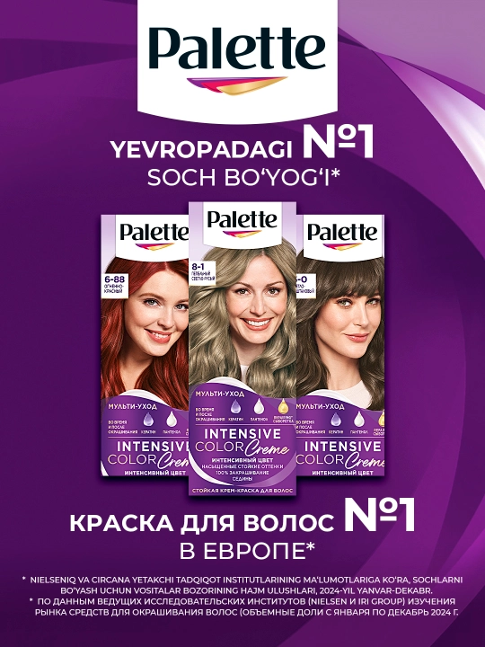 Краска для волос Palette Intensive 8-1, пепельный светло-русый