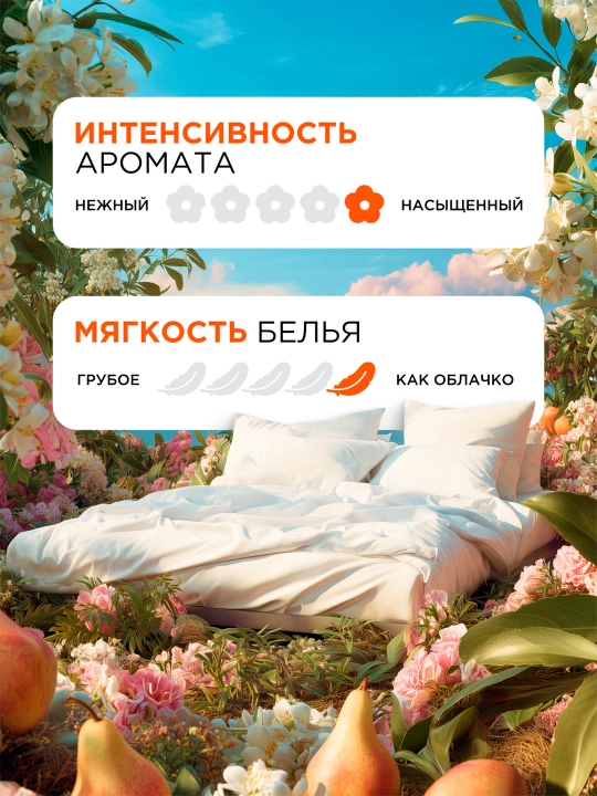Кондиционер для белья SYNERGETIC "EMOTIONS" Happiness / Счастье, 1,8 л
