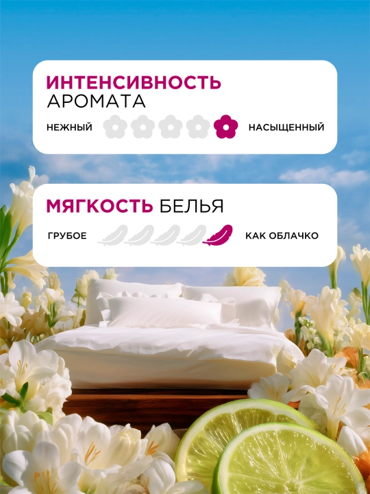 Кондиционер для белья  SYNERGETIC "EMOTIONS" Joy / Радость, 1,8 л