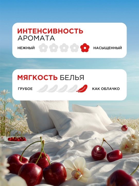 Кондиционер для белья  SYNERGETIC "EMOTIONS" Ripe Сherry / Спелая вишня, 1,8 л