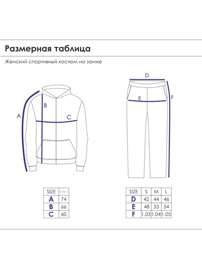 Парные двойки