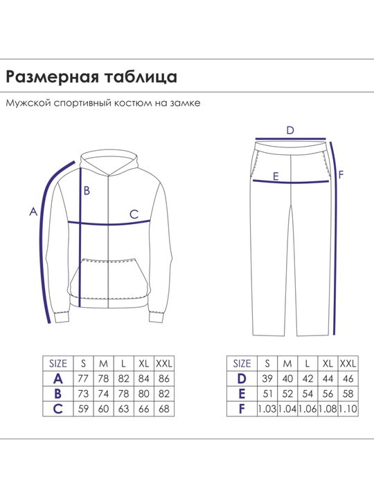 Парные двойки