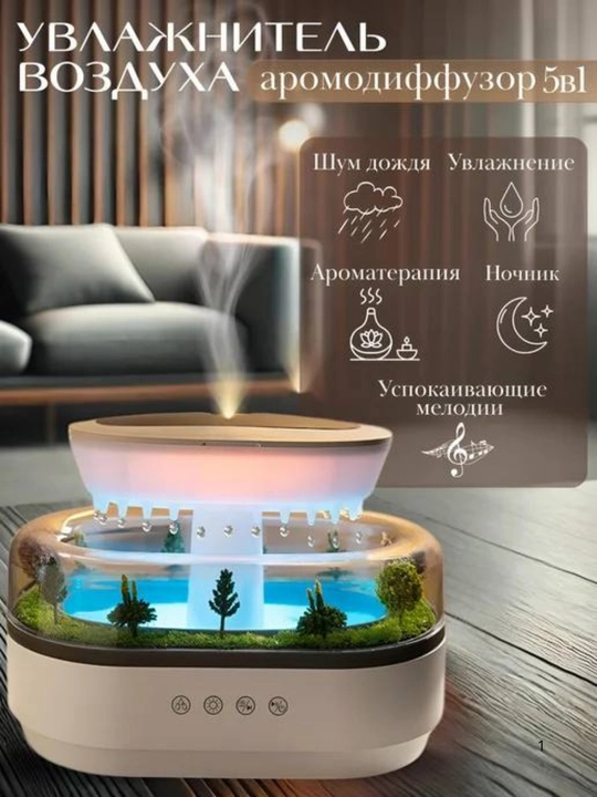Havo namlagich Nature – yomg‘ir ovozli