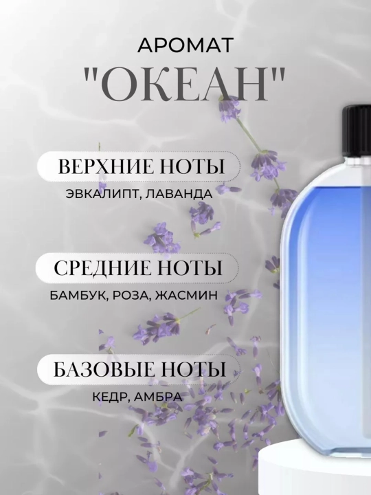 Аромат для автоматического освежителя воздуха