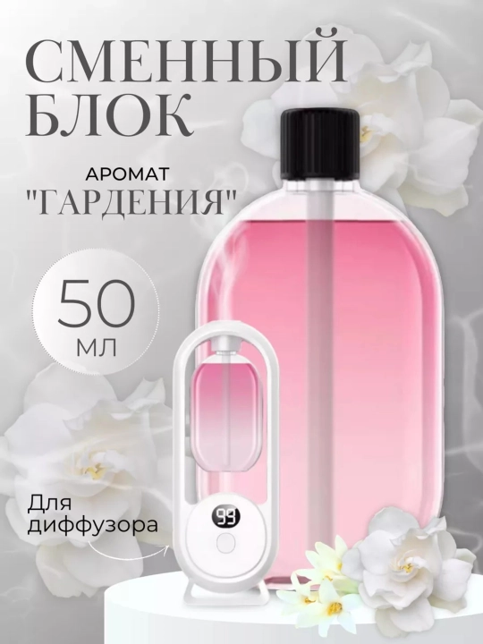 Аромат для автоматического освежителя воздуха