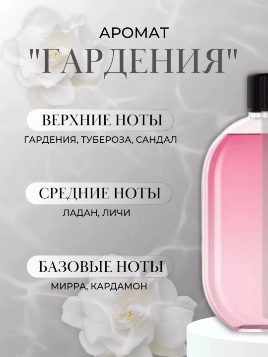 Аромат для автоматического освежителя воздуха