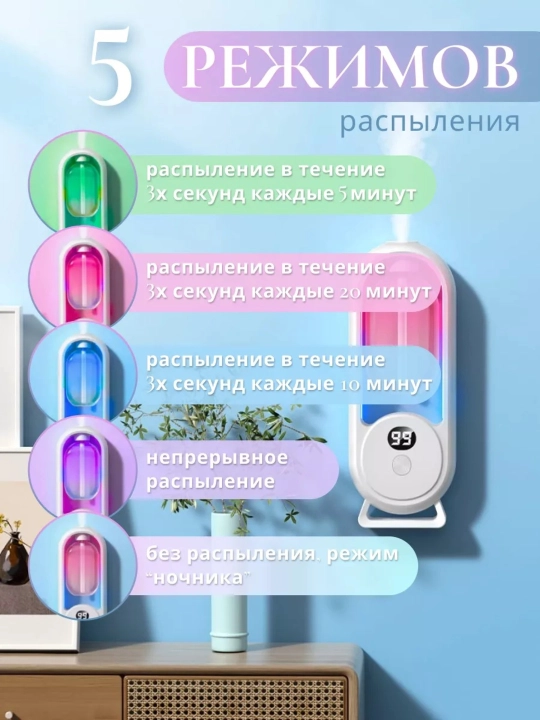 Аромат для автоматического освежителя воздуха