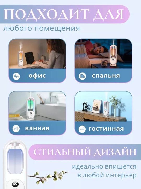 Аромат для автоматического освежителя воздуха