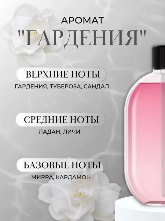 Аромат для автоматического освежителя воздуха