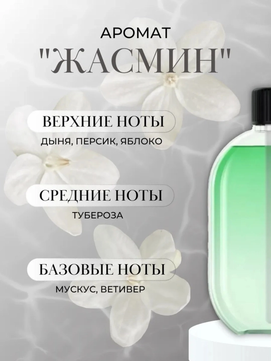 Аромат для автоматического освежителя воздуха