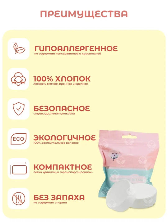 Прессованное полотенце 1 шт. в индивидуальной упаковке