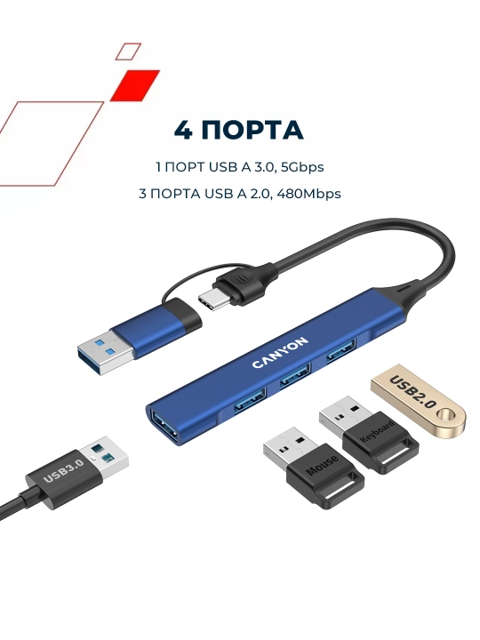 USB hub adapter CANYON DS-02, 4 port USB-Type C