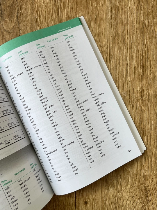 Destination B1, B2 C1&C2 ,Grammar & Vocabulary with Answer key, Format B5