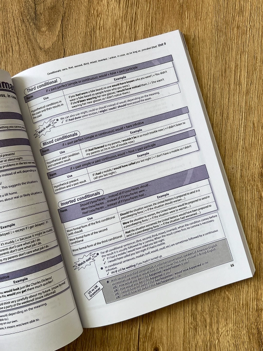Destination B1, B2 C1&C2 ,Grammar & Vocabulary with Answer key, Format B5