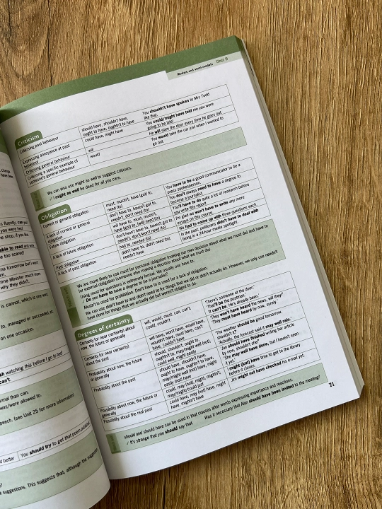 Destination B1, B2 C1&C2 ,Grammar & Vocabulary with Answer key, Format B5