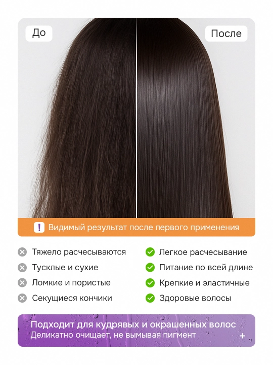 Keratin Queen — кондиционер Brazilian Botox с кератином для повреждённых волос, 1000 мл