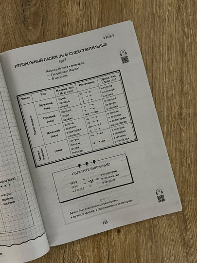 Учебник Русский язык: Первые шаги часть 1