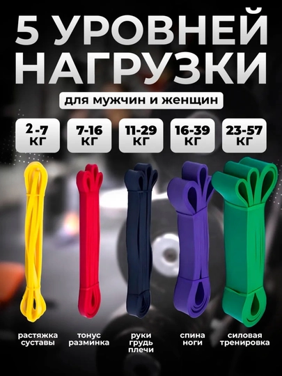 Фитнес резинки, ленточные для подтягивания, набор 4 штуки — UZFIT-РЕЗИНКИ-КРАСНАЯ