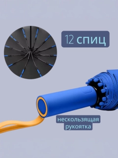 Havorang