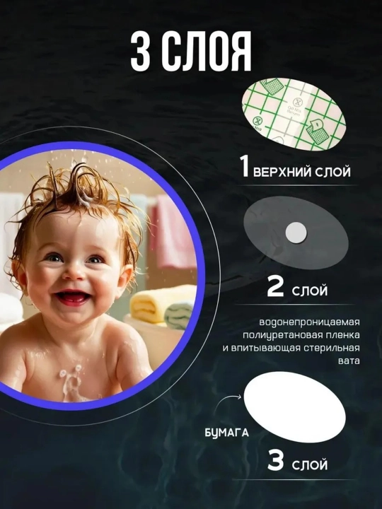 Quloqlarni suvdan himoya qiluvchi plyonka-lekoplastir, bolalar va kattalar uchun, 20 dona