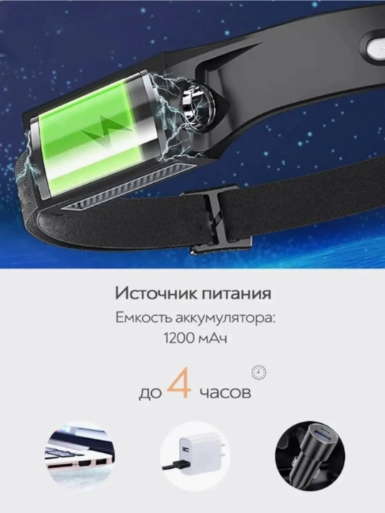 Fonar chiroq peshonaga, Led svetodiodli