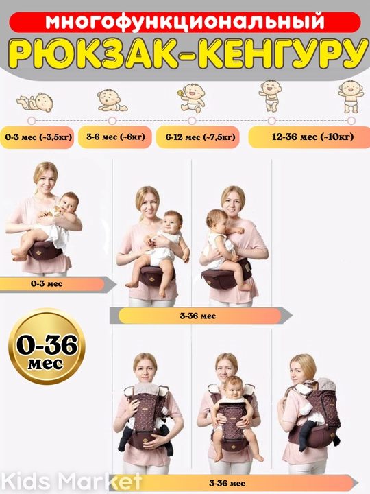 Кенгуру сумка, рюкзак для мамы, хипсит сумка, переноска для детей