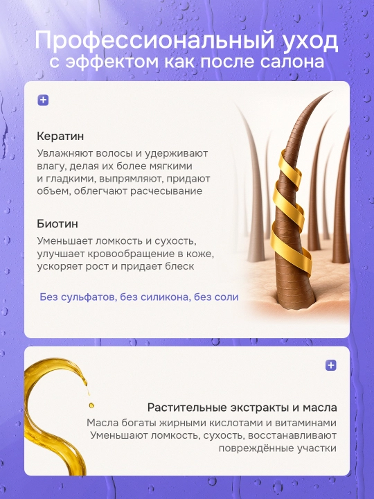 Шампунь для роста и против выпадения волос с кератином 800 мл