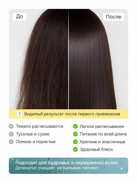 Sochni mustahkamlaydigan va namlovchi konditsioner Keratine Queen Profession, 3 litr