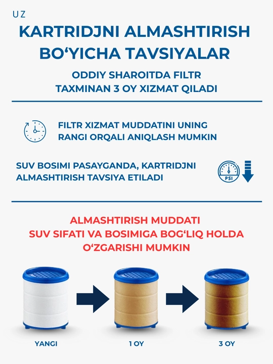 CleanSpace jo‘mragiga suv filtri, aerator, har qanday aralashtirgichlar uchun nasadka