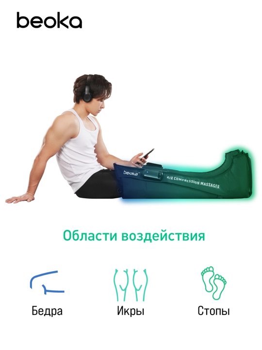 Система прессотерапии Beoka — домашний массаж для здоровья и красоты