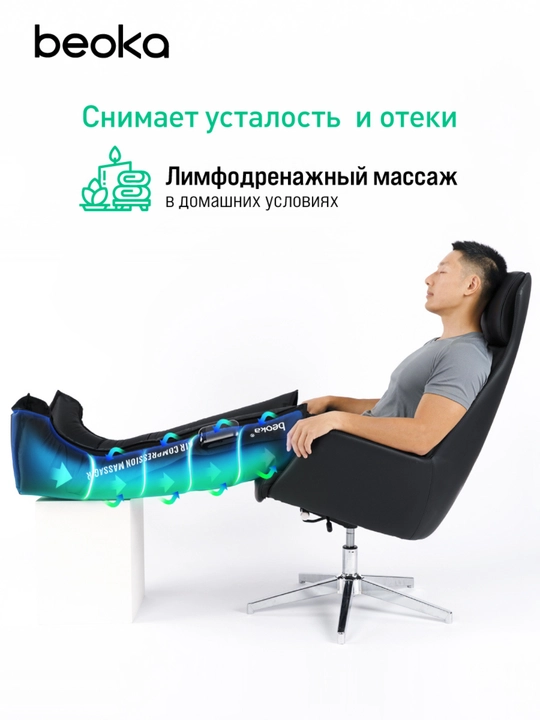 Система прессотерапии Beoka — домашний массаж для здоровья и красоты