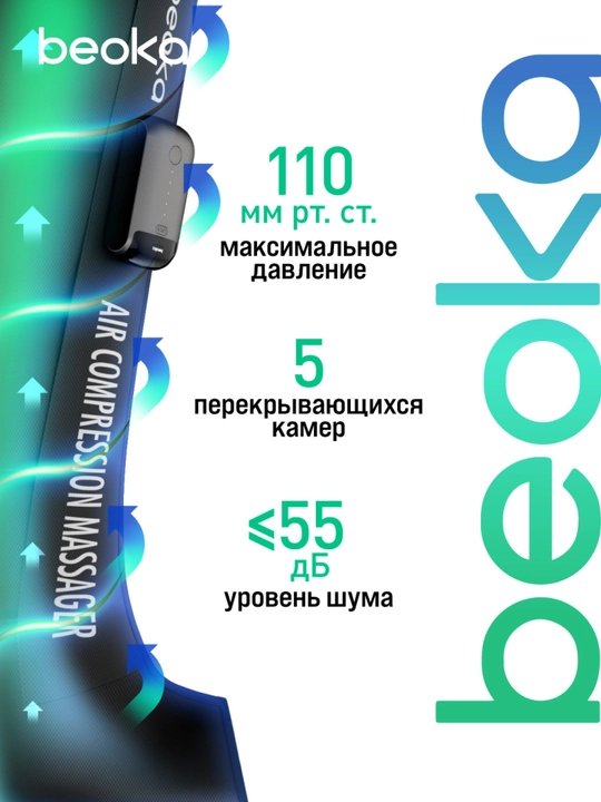 Система прессотерапии Beoka — домашний массаж для здоровья и красоты
