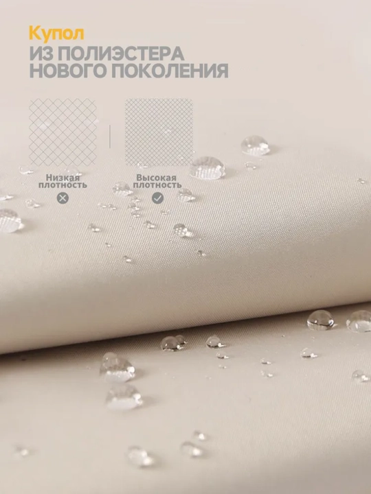 Зонт автомат, складной, двухсторонний антиветер, 12 двойных спиц, черный, бежевый
