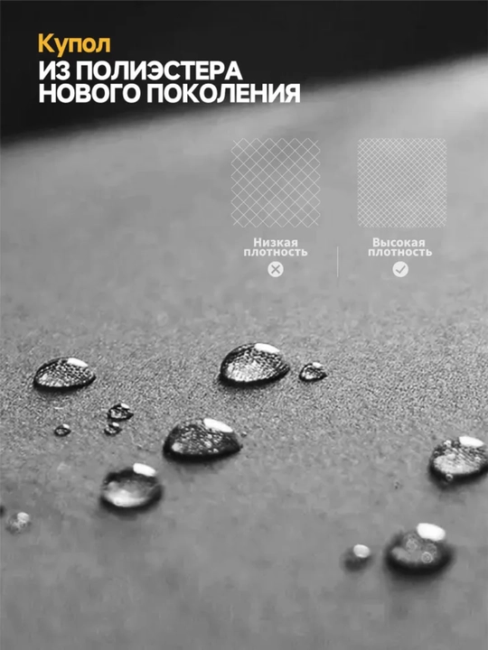 Зонт автомат, складной, двухсторонний антиветер, 12 двойных спиц, черный, бежевый