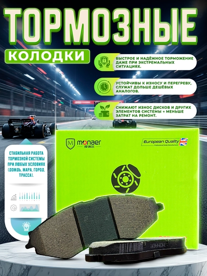 Тормозные колодки MONAER — AAAPART-MONAERGREEN-MGTR2CH