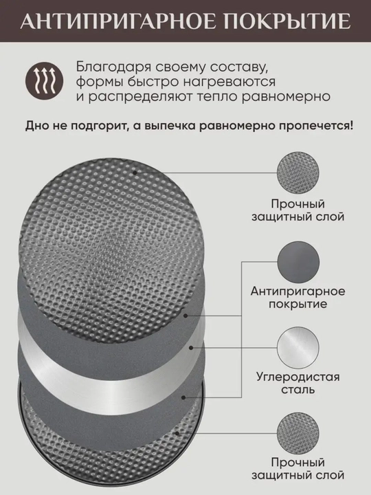 Набор форма для выпечки, для запекания торта, 24, 26, 28 см