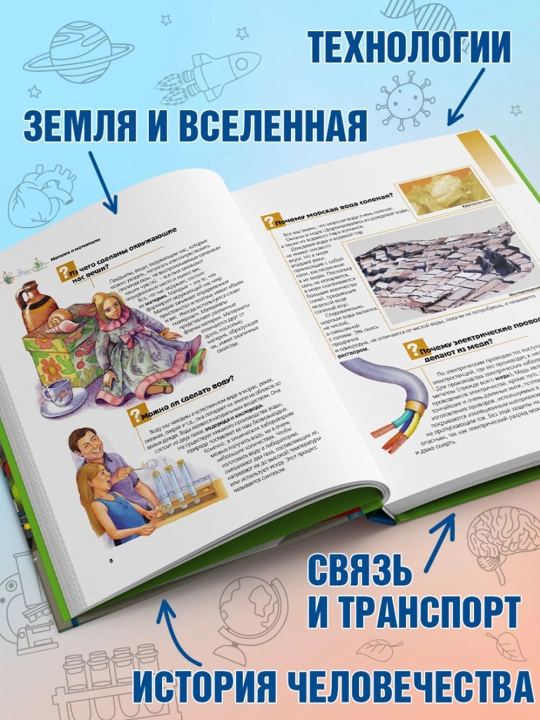 Что? Зачем? Почему? Большая книга вопросов и ответов