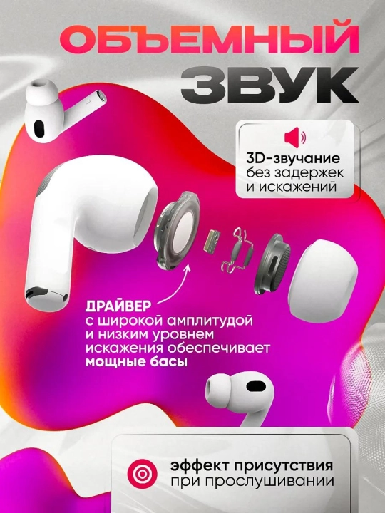 Simsiz quloqchinlar Pods pro 2,IOS va Android uchun,shovqinni bekor qilish