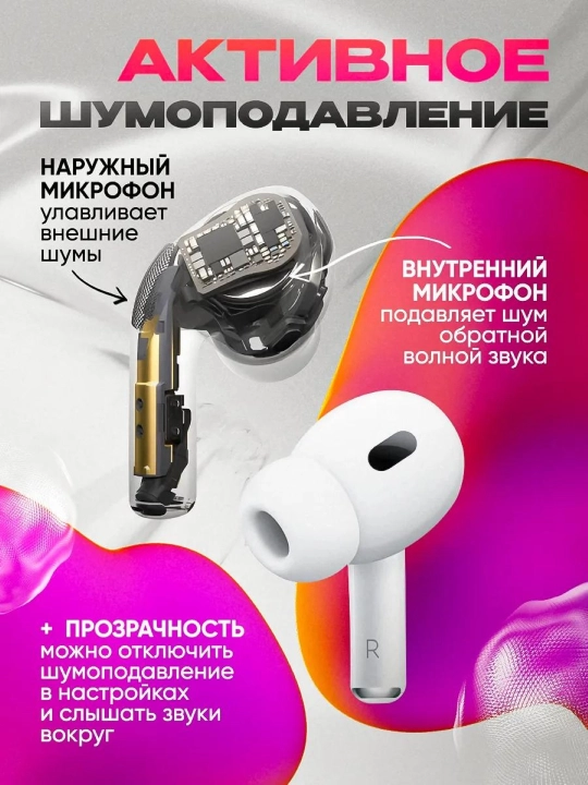 Simsiz quloqchinlar Pods pro 2,IOS va Android uchun,shovqinni bekor qilish