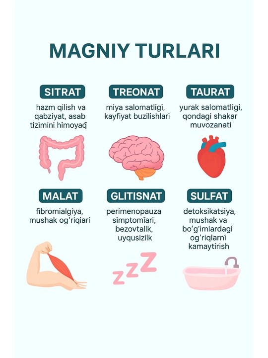 Swanson Magniy taurat (taurinat, taurate) 100 mg tabletkalarda