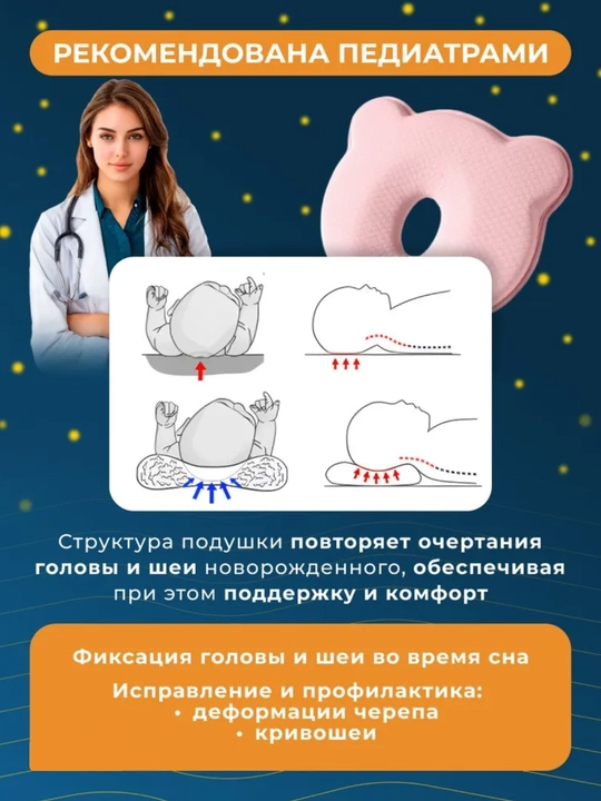 Подушка ортопедическая для новорождённых с анатомическим дизайном и эффектом памяти 3D